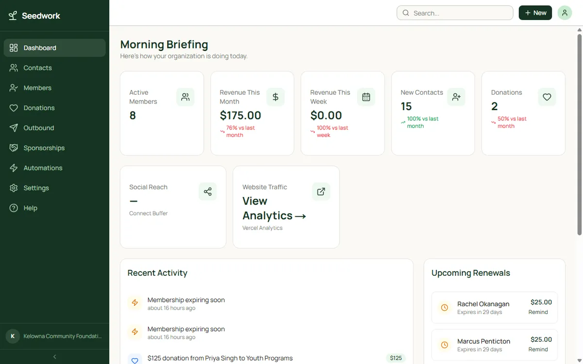 Screenshot of Morning Briefing Dashboard