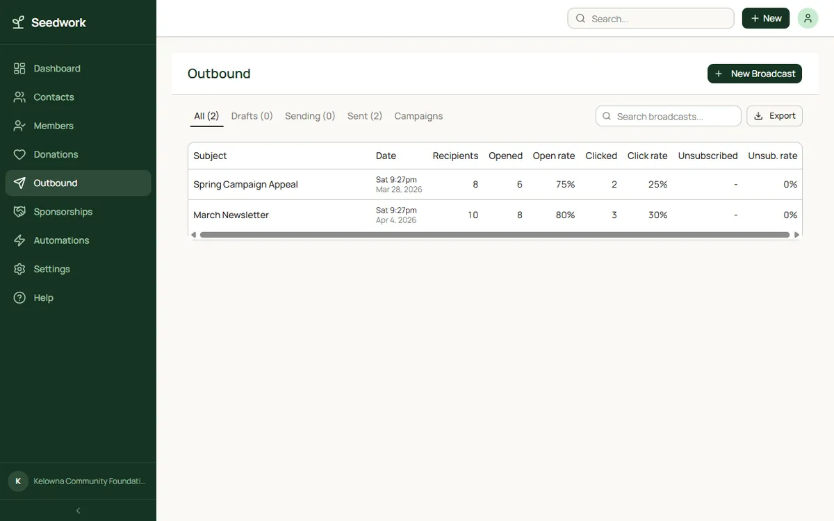 Screenshot of Email Outreach